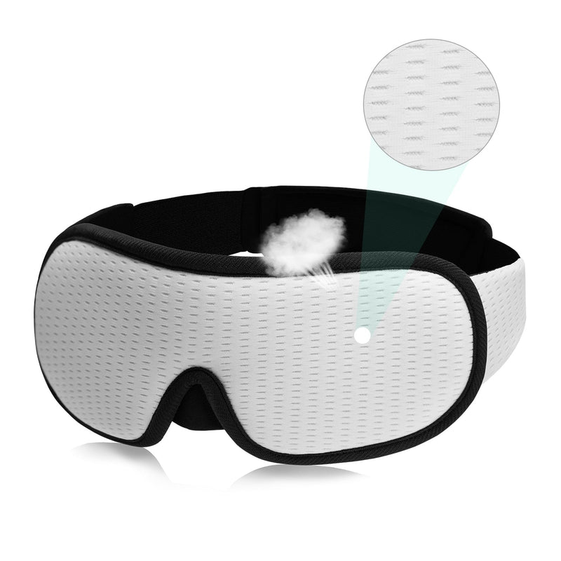 Resting Mask for Sleeping and Relaxing