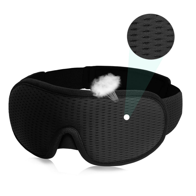 Resting Mask for Sleeping and Relaxing
